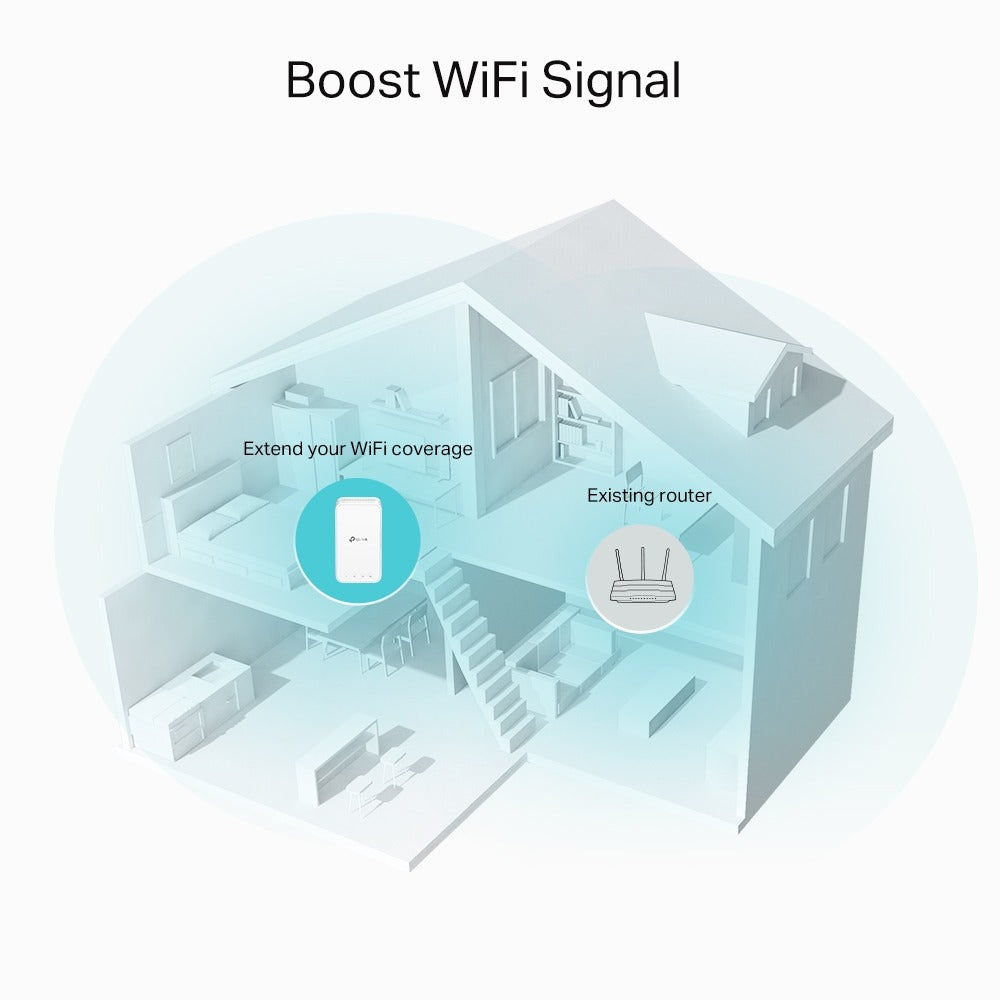 TP-Link RE330 AC1200 Dual Band Mesh Wi-Fi Extender Wall Plugged with 867Mbps at 5GHz, 300Mbps at 2.4GHz, Built-in Access Point Mode, Access Control, Easy Setup Via WPS Button / Tether App / Web GUI, OneMesh, Adaptive Path Selection
