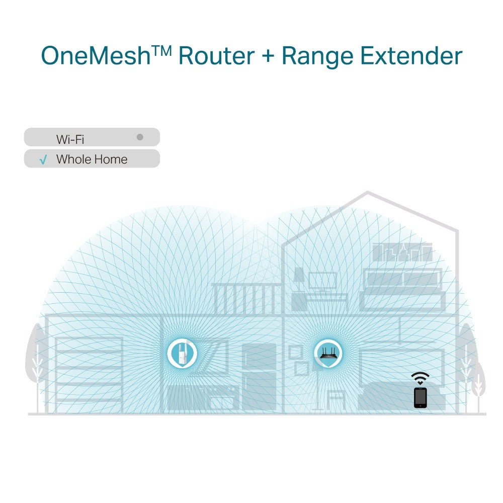 TP-Link RE605X AX1800 Dual Band Wi-Fi Range Extender Wall Plugged with 1201Mbps at 5GHz, 574Mbps at 2.4GHz, Gigabit Ethernet Port, Access Point Mode, Easy Setup Via WPS / Tether App, MU-MIMO, OFDMA, Beamforming, OneMesh, Adaptive Path