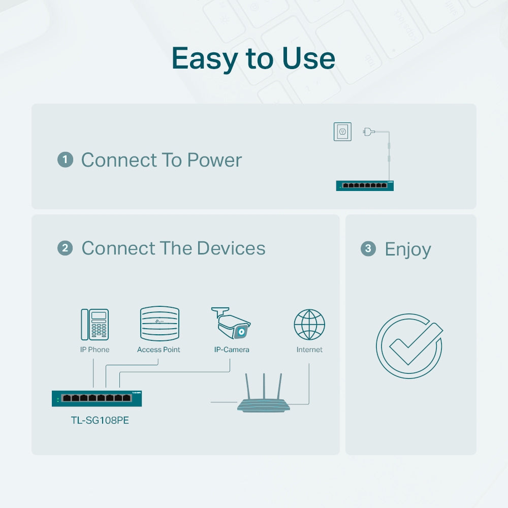 TP-Link TL-SG108PE 8 Port Gigabit Easy Smart Switch with 4 Port PoE 10/100/1000Mbps RJ45 Ethernet Hub - Smart Network Devices | TPLINK TP LINK