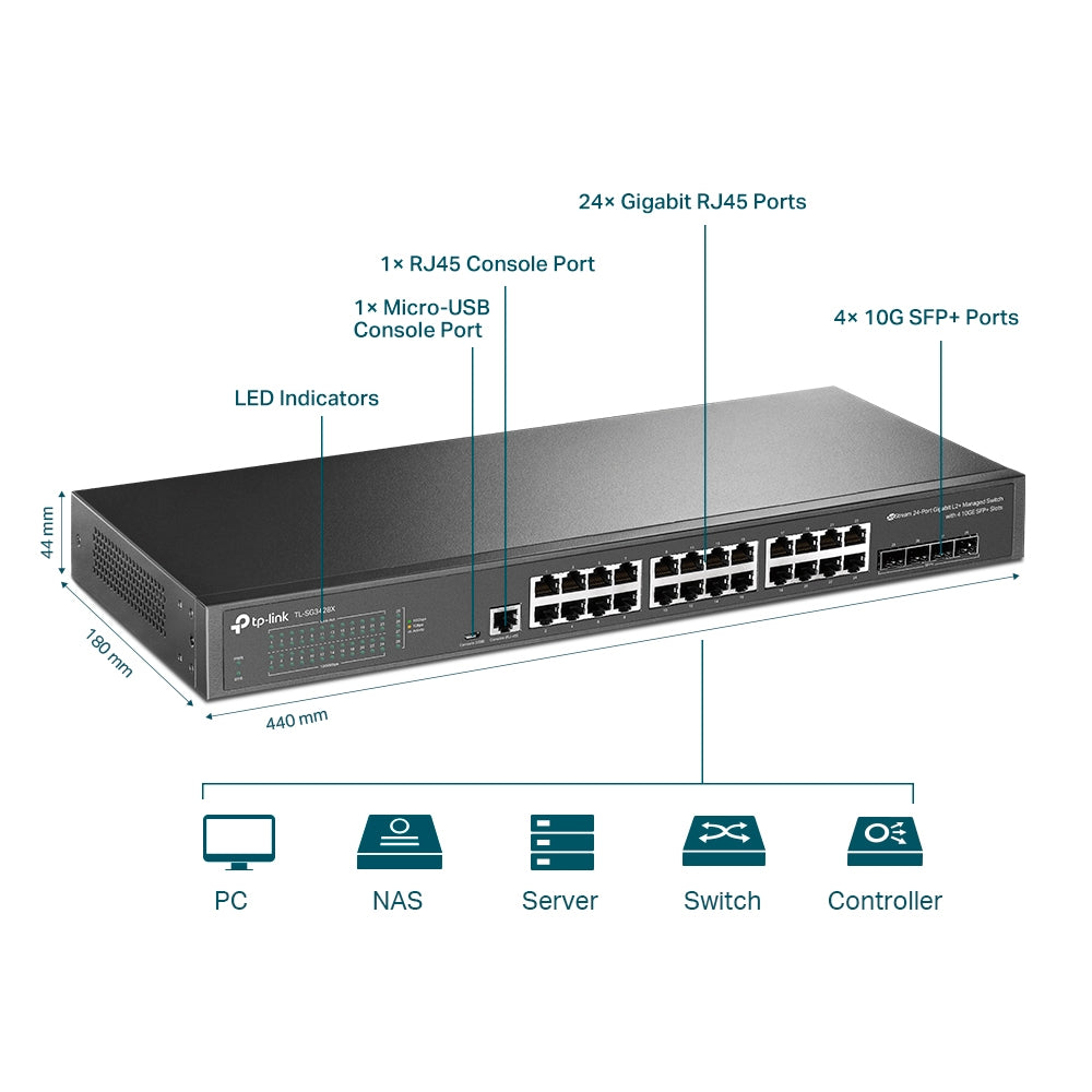 TP-Link TL-SG3428X 24-Port Gigabit L2+ Managed Switch with 4 10GE SFP+ Slots Lightning Fast Uplink, RJ45 Ports, Integration with Omada SDN Controller, Static Routing, IGMP Snooping, 802.1p/DSCP QoS, SNMP, Dual Image, IPv6