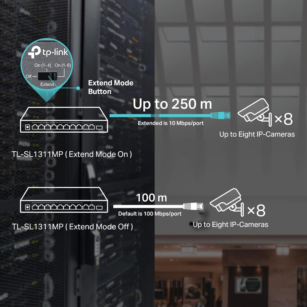TP-Link TL-SL1311MP 8-Port 10/100Mbps + 3-Port Gigabit Desktop Switch with 8-Port PoE+ 124W Fanless 11 Port Ethernet RJ45 SFP Network Switch Hub (Plug & Play) with Auto-Negotiation and Auto-MDI/MDIX Support TP LINK TPLINK