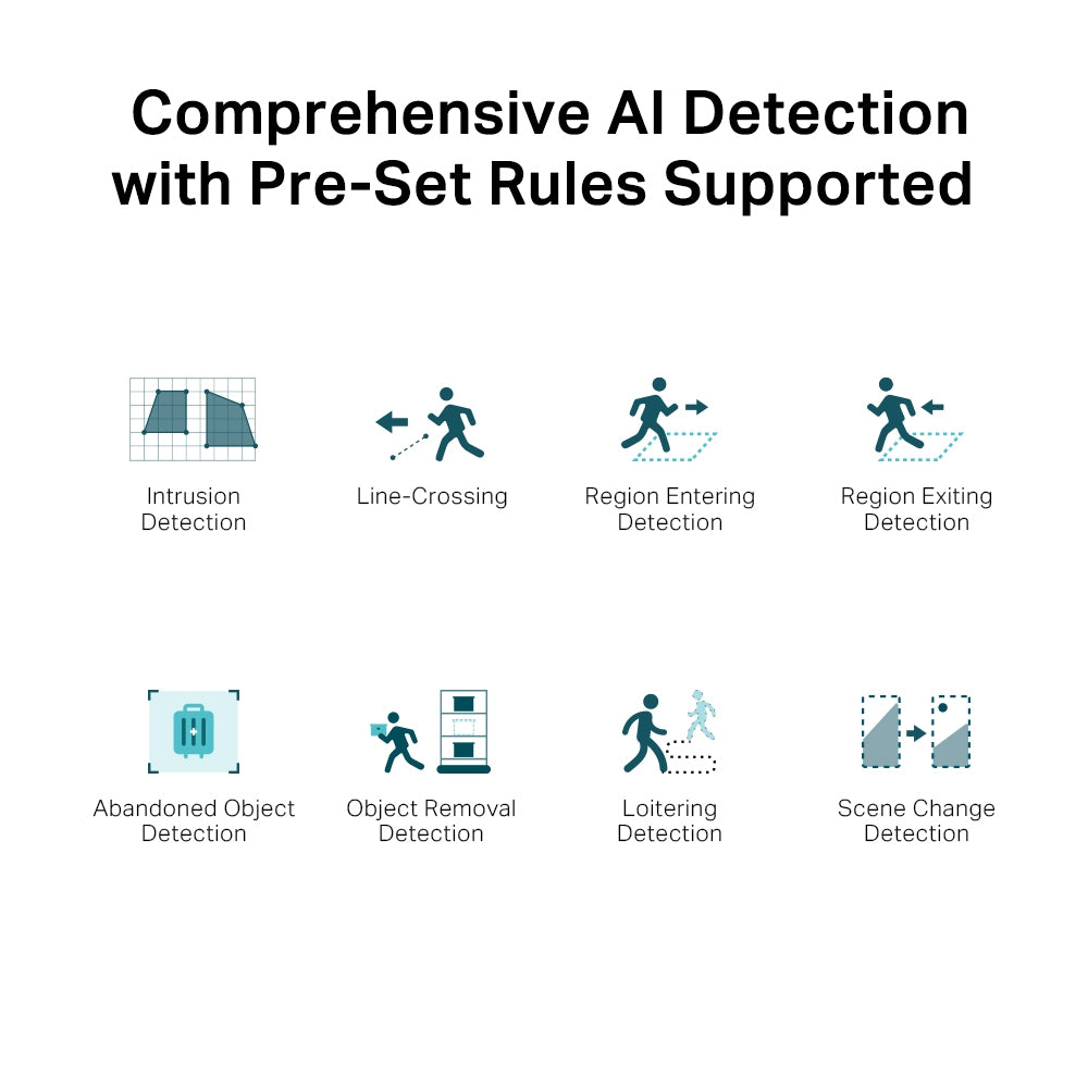 TP-Link VIGI C450 Full Color 5 Megapixel 2.8MM 4MM Lens Turret Network Security Surveillance Camera w/ SMART Detection, True WDR, Onboard Storage, 2-Way Audio, Active Defense, Smart Video Enhancement, H.265+ Video Coding and Corridor Mode