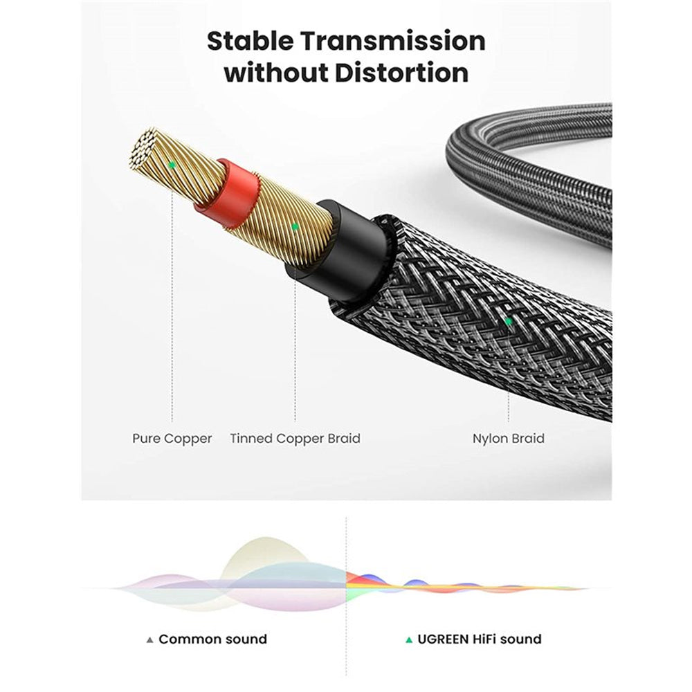UGREEN 1 / 2 / 3 / 5 Meter Hi-Fi 6.35mm Male to Male AUX Instrument Audio Cable with Gold Plated Contacts, Nylon Braided Sleeves, and Zinc-Alloy Casing for Electric Guitars, Amplifiers, Mixers | 10636, 10638, 10639