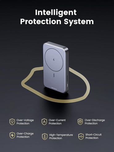 UGREEN Magnetic Wireless Fast Charging Multi-Device Power Bank 15W with 10000mAh Power Capacity, USB-A / USB-C Power Output, LED Light Battery Indicator and Foldable Built-in Kickstand for Smartphones, Earbuds & Tablets | 15086