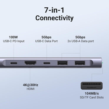 UGREEN 7-in-1 Multifunction Adapter USB C 100W PD Hub with 4K/30Hz HDMI, 5Gbps USB C / USB A / USB 3.0 High Speed Data Transmission Ports, SD/TF Card Reading Slots for Smartphone, Laptop, iPad, Switch w/ Windows/macOS/Linux System | 15214