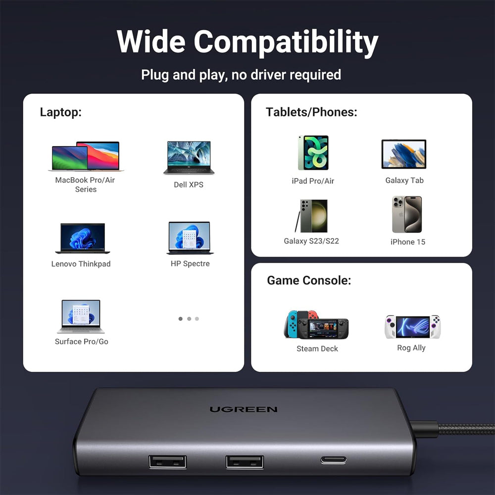 UGREEN Revodok Pro 107 7-in-1 USB Type C Hub with Dual USB A Ports, 4K 30Hz HDMI, 100W PD with Pass Through, and SD/TF Card Reader for PC, Laptop Computer, Tablet, Phone | 15531