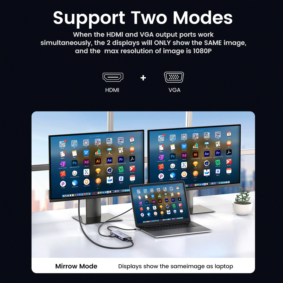 UGREEN Multifunctiol 9-in-1 USB C Hub with 4K HDMI VGA Video Converter, 100W PD Type C Fast Charger, 1000Mbps RJ45 Ethernet, SD / TF Memory Card Reader Slots, and 5Gbps High-Speed USB 3.0 Ports for Computer Laptop Phone MacBook iMac iPad