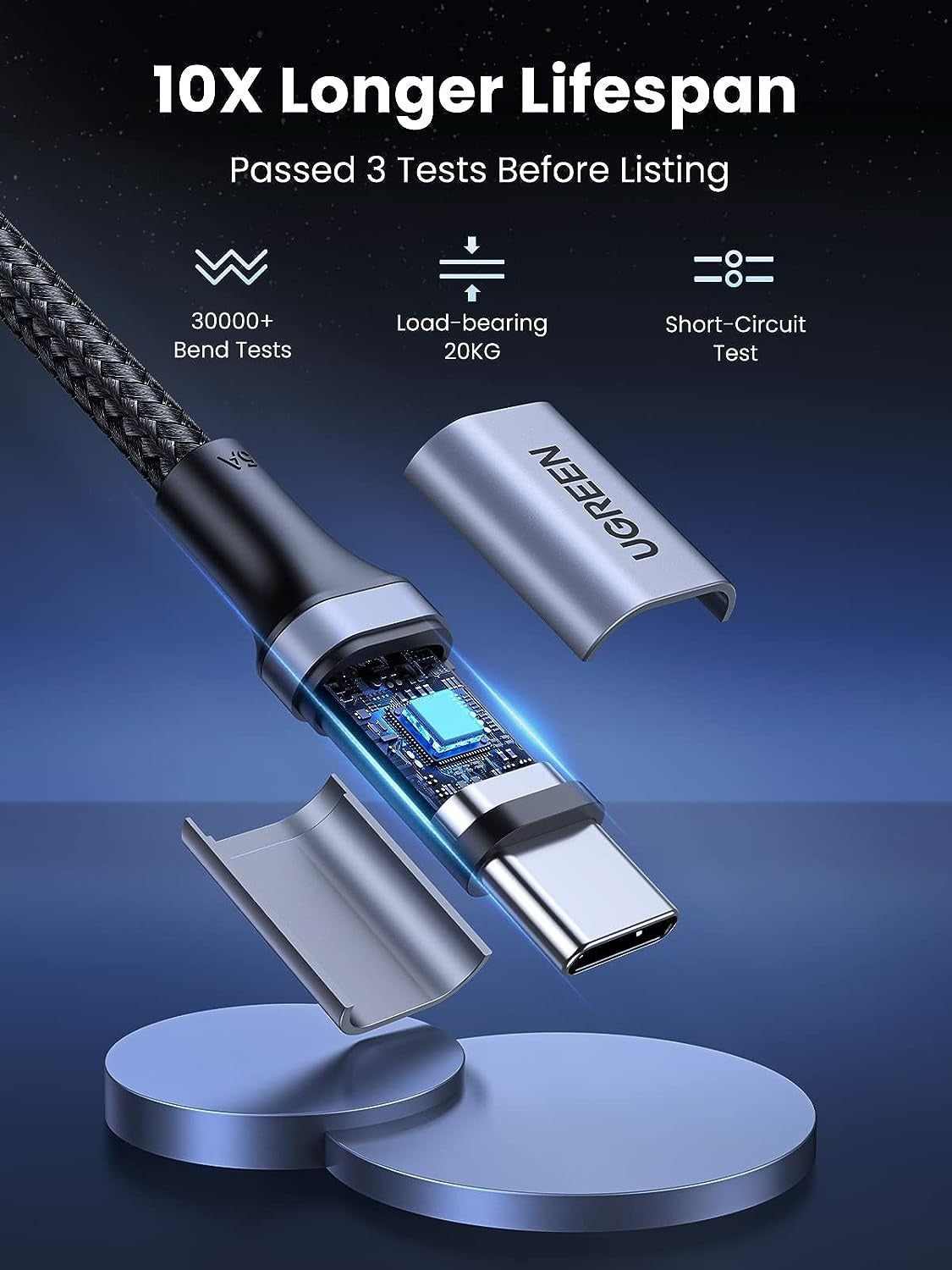UGREEN 0.5 Meter USB-C to USB-C 2.0 Fast Charging Nylon Braided Cable 100W 5A with 480Mbps Data Transfer Speed - Gray | 20478
