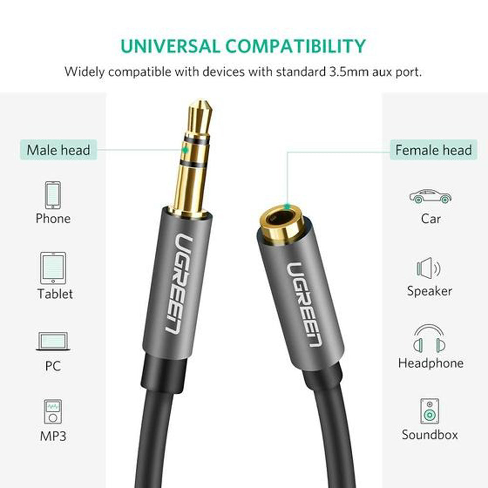 UGREEN 3.5mm Jack AUX Stereo Audio Splitter Cable for Headphones, Speaker, Microphone, etc. | 20816