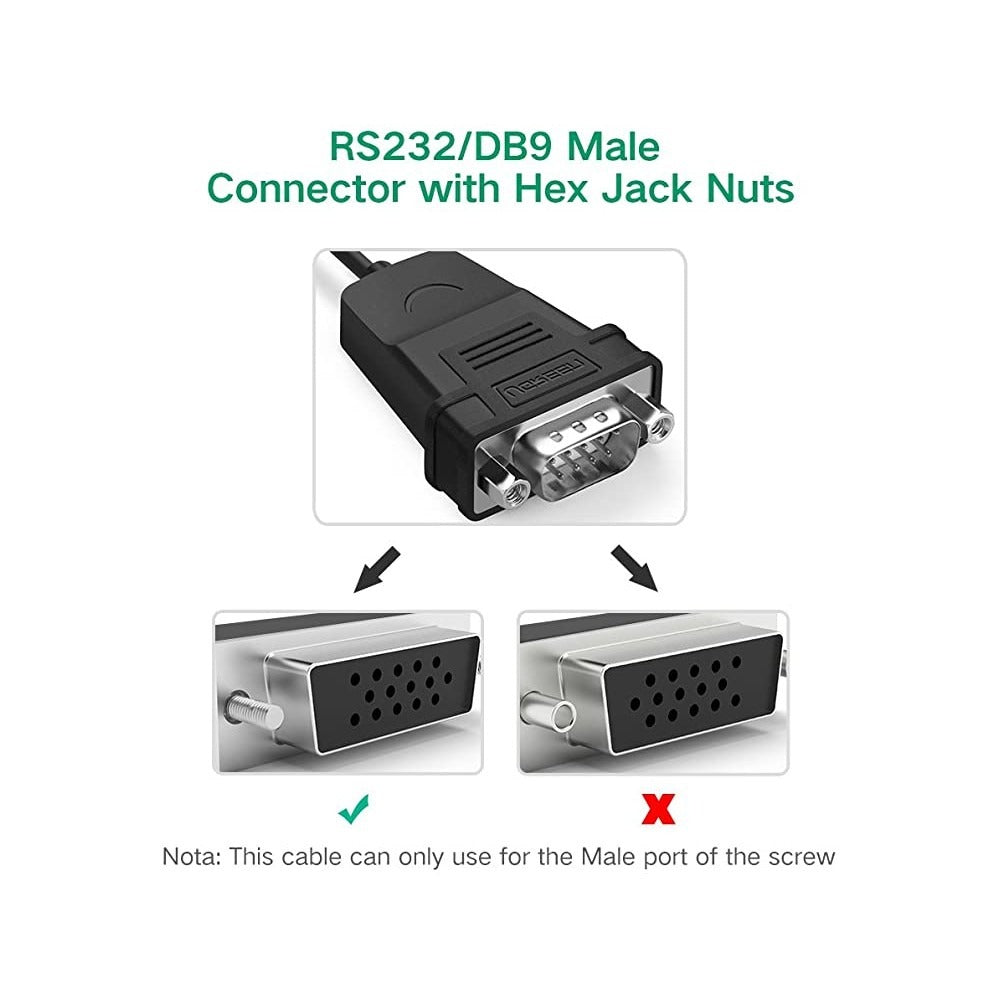 UGREEN 1.5 Meters USB 2.0 Male to Dual RS232 Male Converter Adapter Cable for PC, Desktop Computer, Camera, Router, Serial Modem, Barcode Scanner, Cash Register, Tax Printer, etc. - Supports Windows, macOS, Linux | 30769