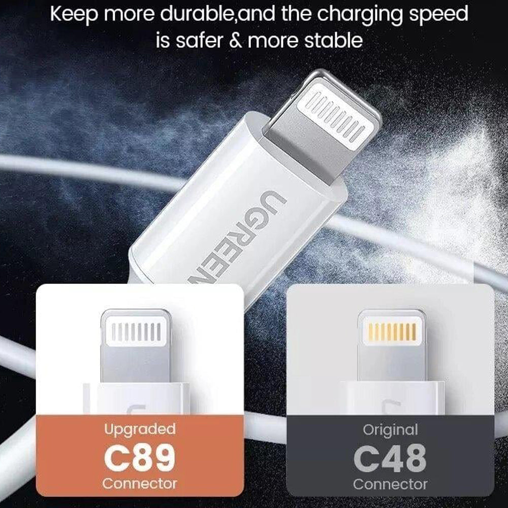 UGREEN USB-A to Lightning Cable 480Mbps Data Charging Cord Nickel Plating ABS Shell (1.5-Meters) (White) | 80315