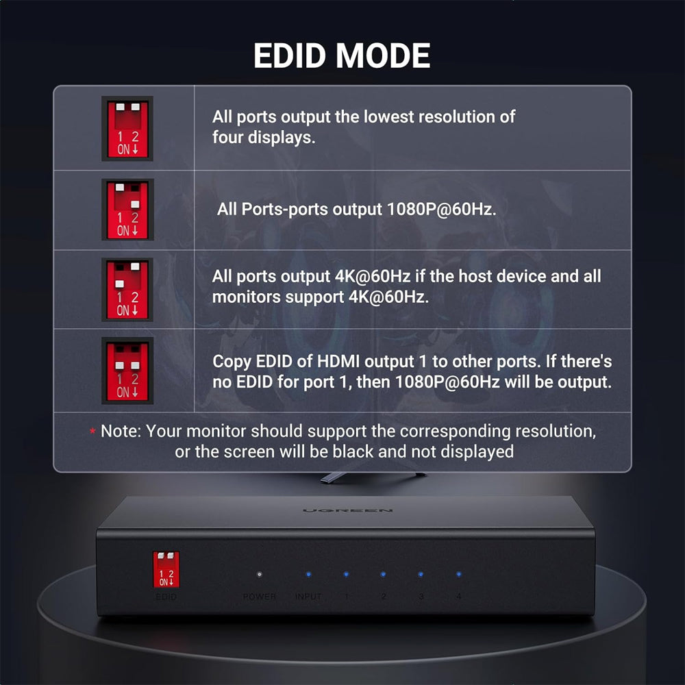 UGREEN 1 Input to 4 Output 4K HDMI 2.0 Splitter 1X4 (Plug & Play) with EDID Support - Compatible with Apple TV, SkyBox, Xbox, PS5/4, HD TV, Monitor, Projector | Audio & Video Components | 90514