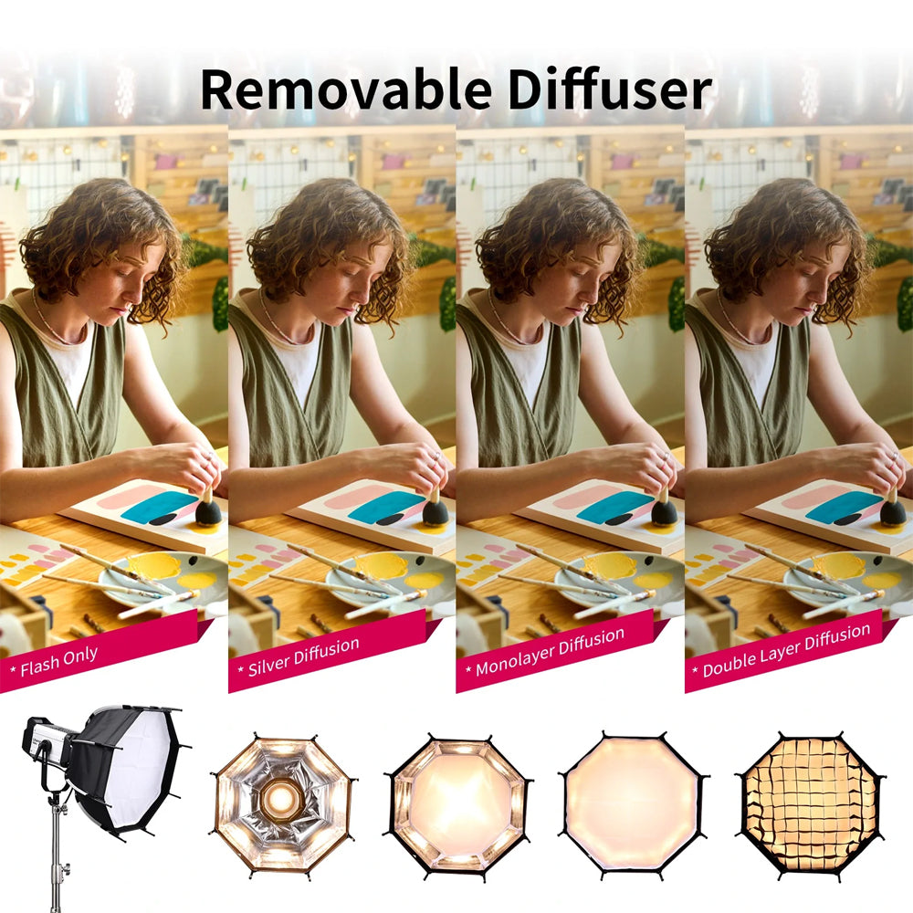Ulanzi AS-045 17" Quick Release Octagonal Honeycomb Grid Bowens Mount Light Diffuser Softbox | 3308