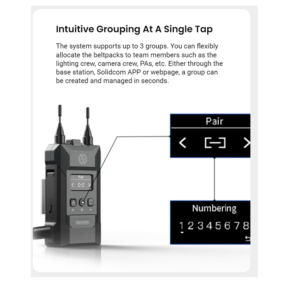 Hollyland Solidcom M1 1.9GHz Full Duplex Wireless Intercom Solution with 8 Belt packs and LEMO Headsets up to 400m Range, Multi-Device Cascade, Removable Li-ion Batteries and Sidetone Function for Professional Filmmaking