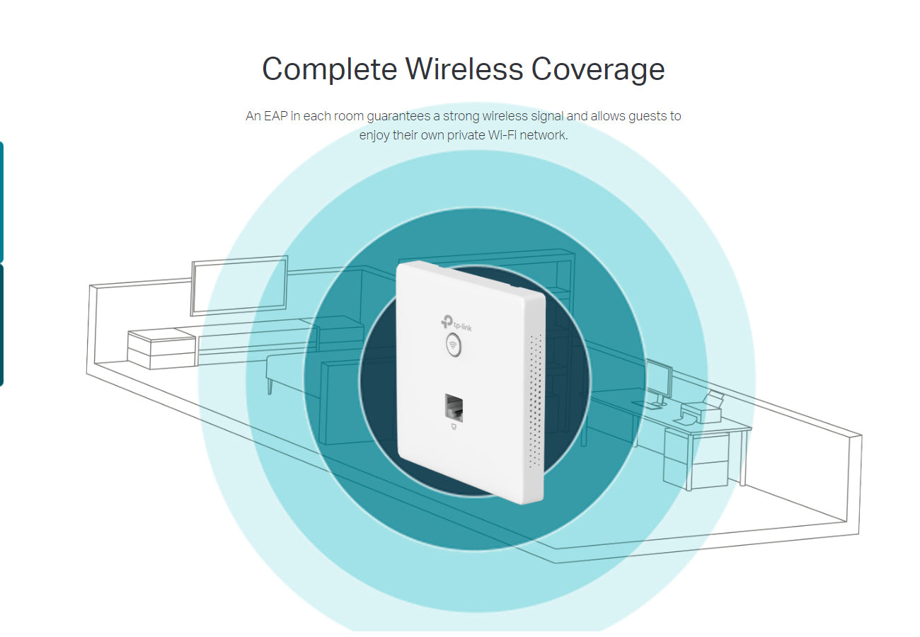 TP-Link EAP115-Wall 300Mbps Wireless N Wall-Plate Access Point 2.4GHz with 802.3af PoE, Load Balance, Centralized Management by Omada SDN Controller, Uplink/Downlink RJ45 Port Compatible with EU Standard Junction Box
