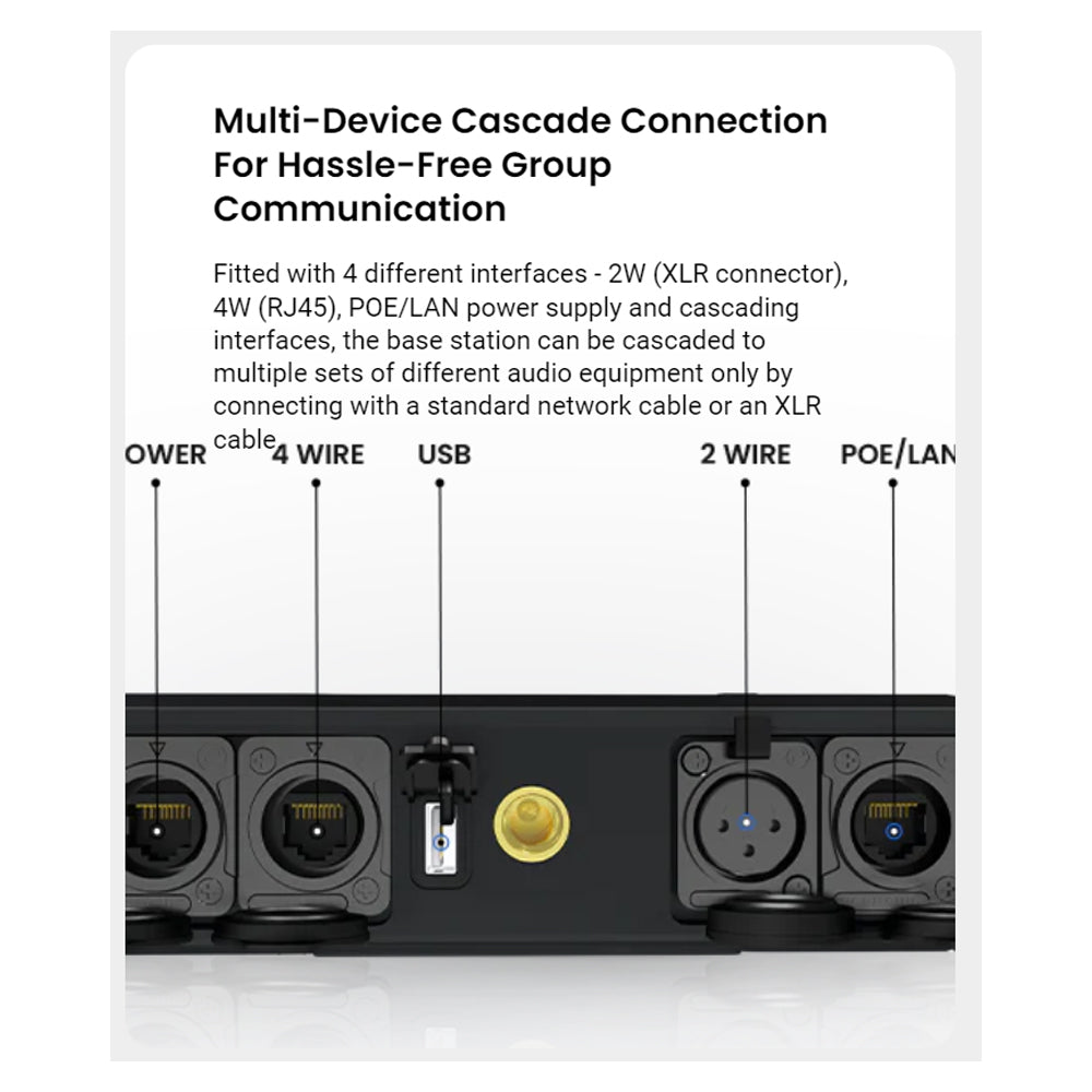Hollyland Solidcom M1 1.9GHz Full Duplex Wireless Intercom Solution with 8 Belt packs and LEMO Headsets up to 400m Range, Multi-Device Cascade, Removable Li-ion Batteries and Sidetone Function for Professional Filmmaking
