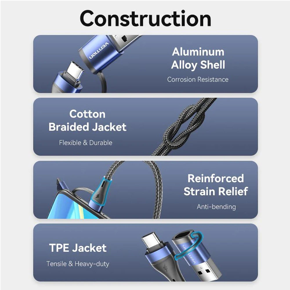 Vention (1m, 1.5m, 2m) 4-in-1 USB-C 2.0 Fast Charging Data Cable PD 100W with USB-A & Micro USB Built-In Adapter, 480Mbps Transmission Rate, Nylon Braided Jacket for Smartphone, Tablet, Laptop, PC