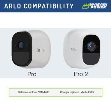 Wasabi Power Arlo Pro and Pro 2 Battery for Wireless Home Secutiy Camera, Spare for VMA4400-100NAS