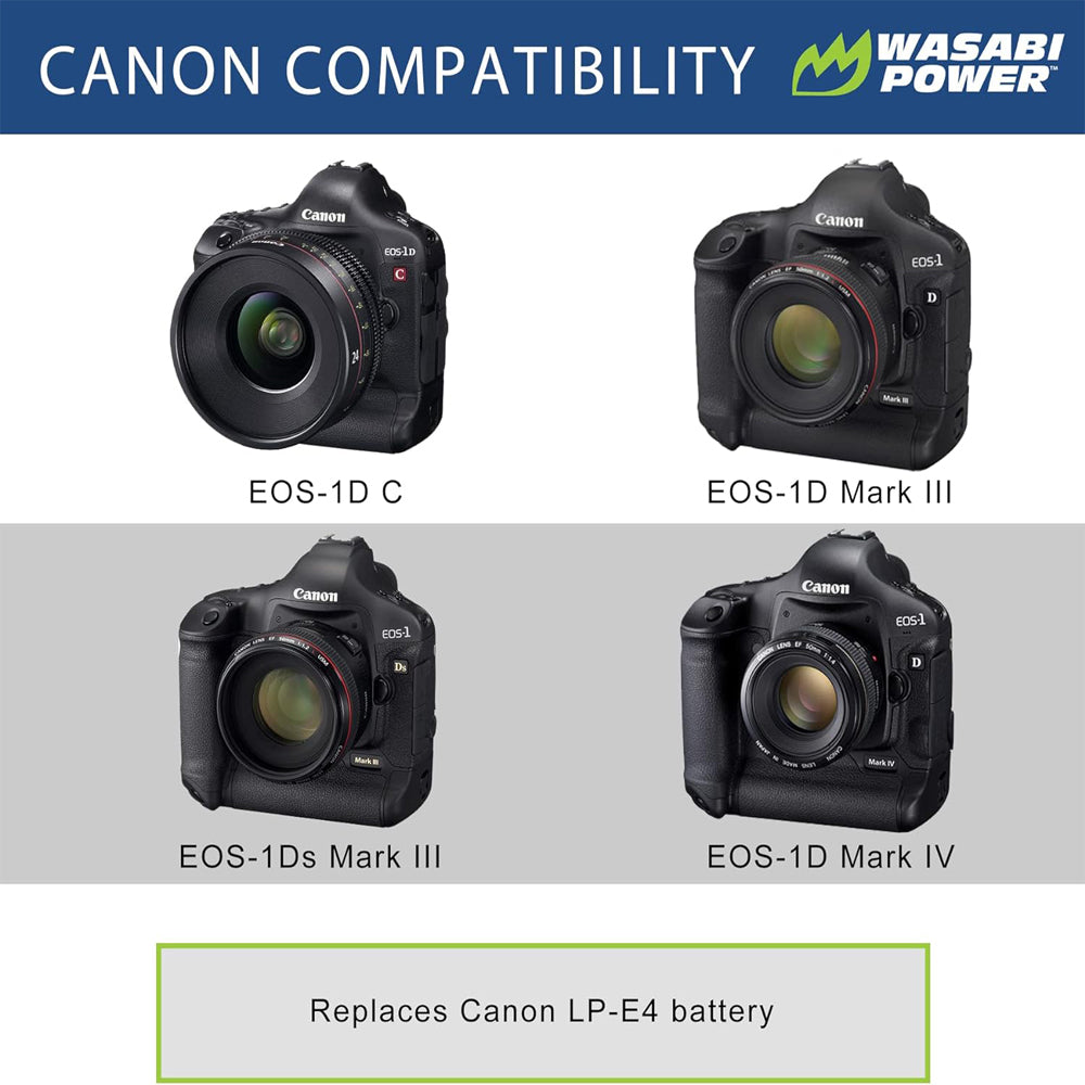 Wasabi Power Canon LP-E4 LPE4 Battery Wasabi Power Canon LP-E4 LPE4 Battery for Canon EOS-1D Mark III, EOS 1D Mark IV, EOS-1Ds and EOS-1D C Professiol DSLR Camera