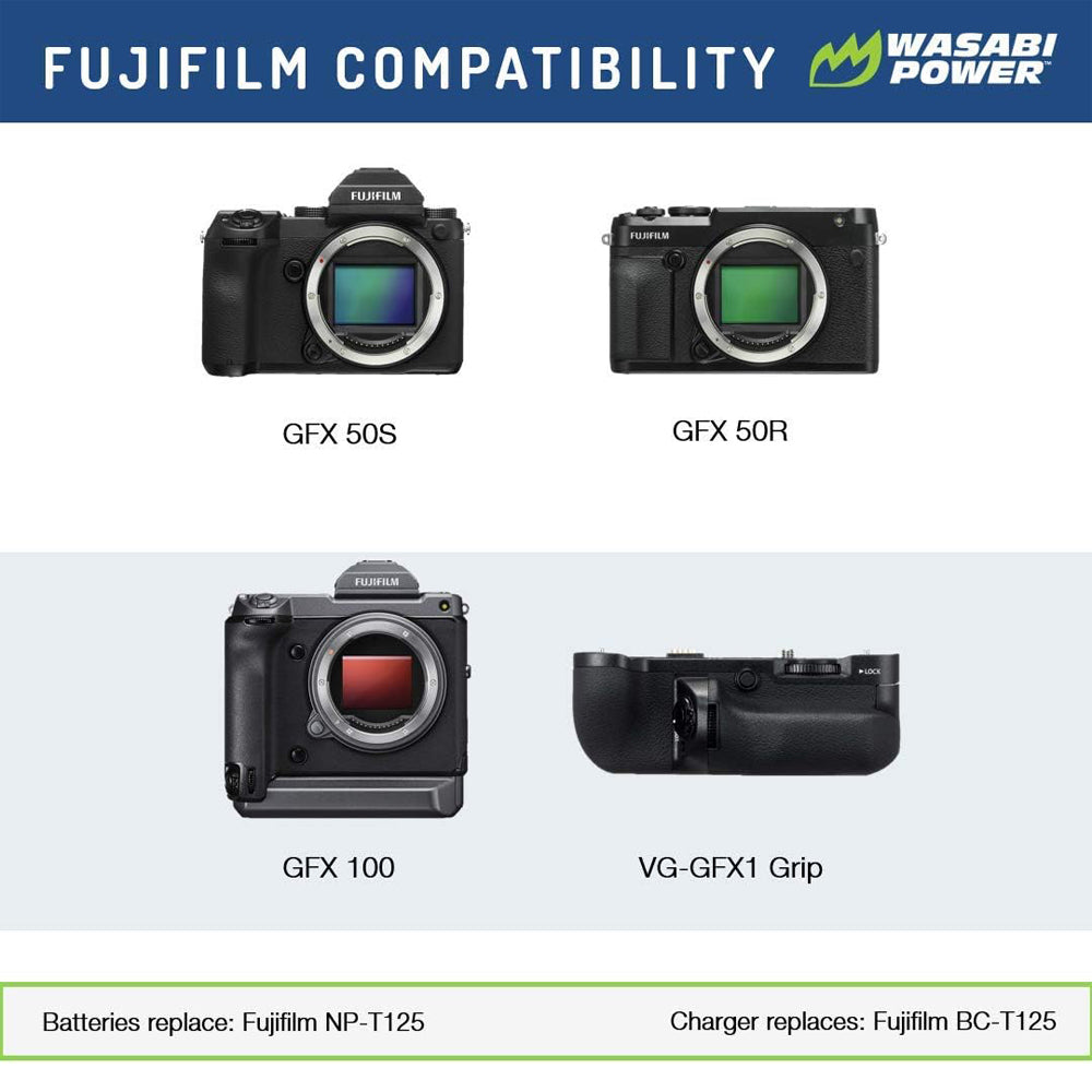 Wasabi Power NP-T125 NPT125 (2 Pack) 10.8V 1200mAh Battery and Dual USB Charger Kit with LCD Display for Fujifilm GFX 50S, GFX 50R, GFX 100, VG-GFX1 Mirrorless Camera