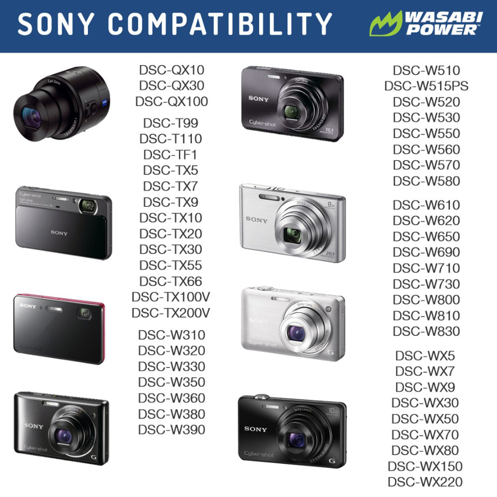 Wasabi Power Battery NP-BN1 (2-Pack) BN1 and Charger for Sony Cyber-shot | JG Superstore