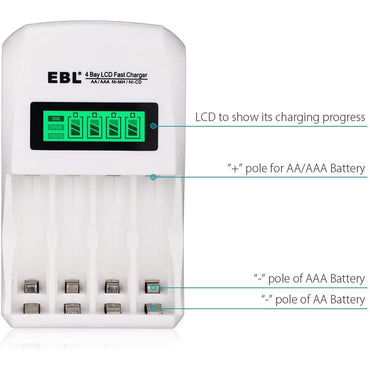 EBL LN-6907 4-Bay Smart Battery Charger with LCD Indicator Screen, Individually Controlled Quick Charging Slots, and Intelligent Overcurrent Protection for AA AAA Ni-MH Ni-CD Rechargeable Batteries