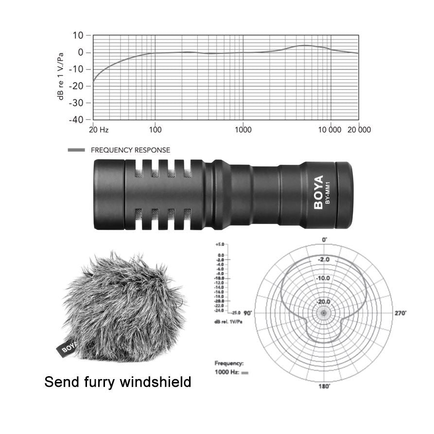 Boya BY-MM1+ Plus Shotgun Microphone for Smartphones, Cameras, PC, Recorders, Tiktok, Livestream Vlogging Youtube