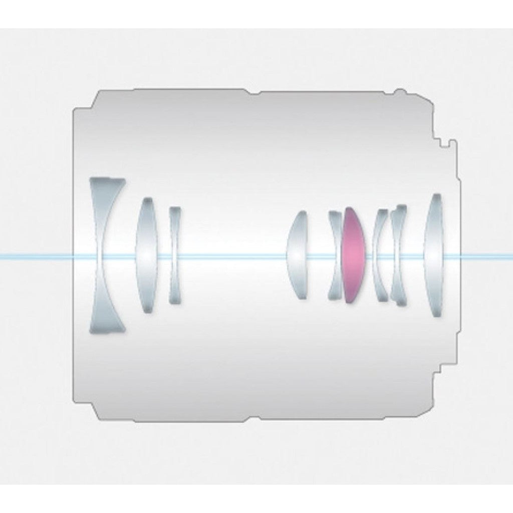 Panasonic Lumix G Macro 30mm f/2.8 ASPH. MEGA O.I.S. Lens