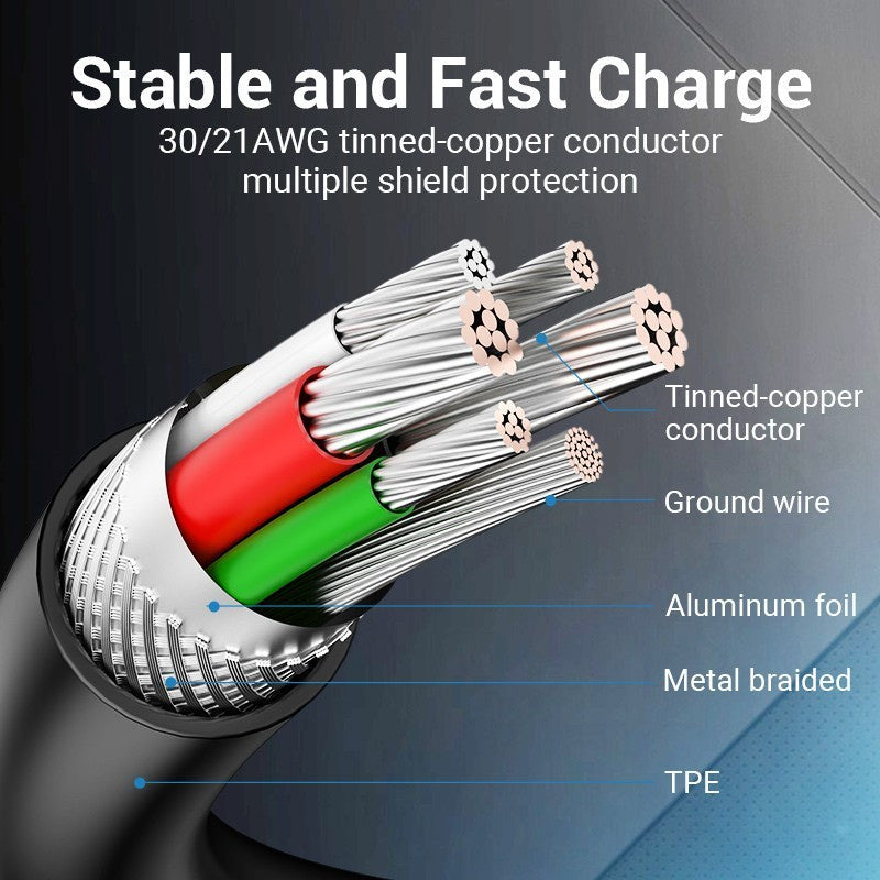 Vention USB 2.0 C Male to Male Cable PVC (COS) Black 480Mbps (Available in Different Lengths)