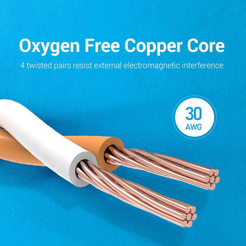 Vention CAT8 Ethernet 1.5-Meter Flat Cable SSTP Patch 40Gbps 2000MHz Super Speed Lan Network Wire Cord for Internet Router PC Modem