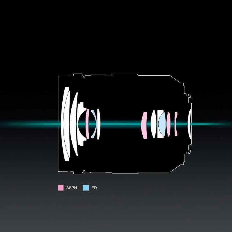 Panasonic Lumix G X Vario 12-35mm f2.8 II ASPH POWER O.I.S. Lens B