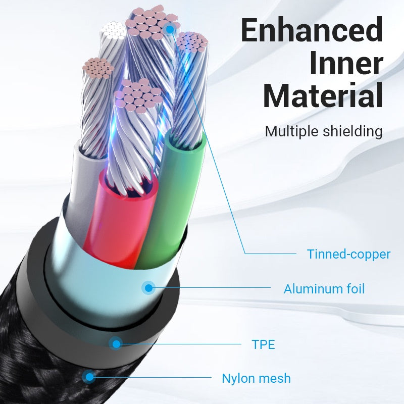 Vention Reversible USB 2.0 Male to Micro USB Male Charging and Data Cable for 3A High Current Charge and Fast File Transferring for PC, Mac, and Android (2M) | COCHH