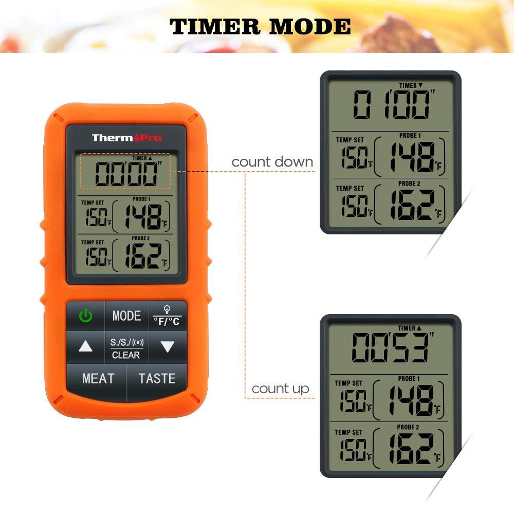 ThermoPro TP-20C Wireless Remote Digital Cooking Food Meat Thermometer with Dual Probe for Smoker Grill BBQ Thermometer