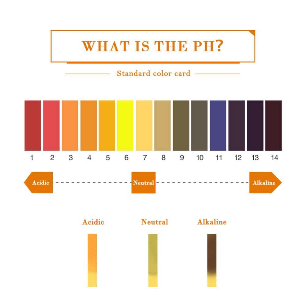 Eagletech PH Strips Indicator Paper Litmus Paper Water Testing Kit