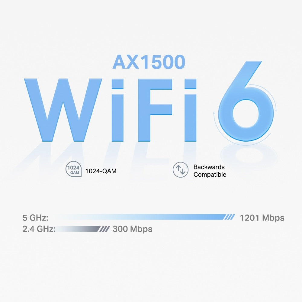 TP-Link Deco X10 (3-Pack) AX1500 WIFI 6 Home Mesh System, Max 520m Wireless Range, 1500Mbps Dual Band 5GHz / 2.4GHz Speeds, AI-Driven, 2x Gigabit ports, OFDMA / MU-MIMO 120 Device Connections, Parental Controls and Mobile App Monitoring
