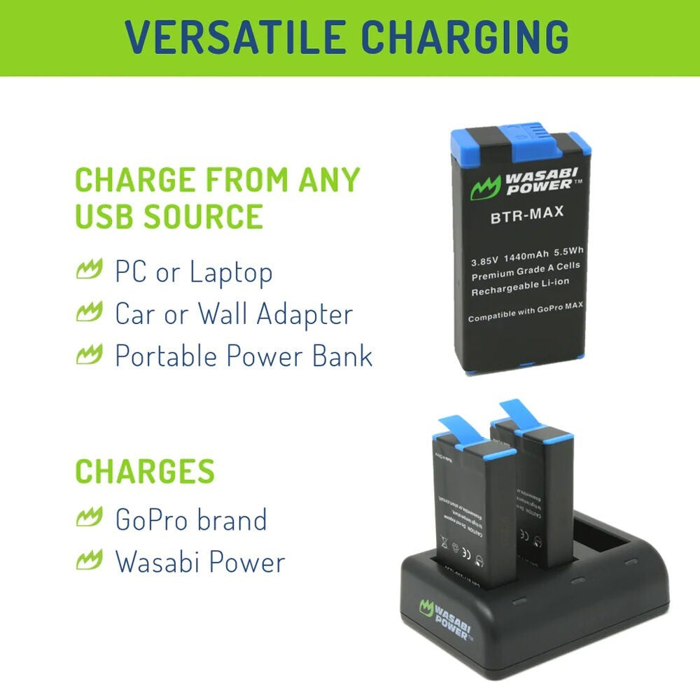 Wasabi Power 3.85V 1440mAh 2 Pack Battery and Dual USB Charger Kit replaces ACBAT-001 ACDBD-001 for GoPro MAX Action Camera | KIT-BB-MAX