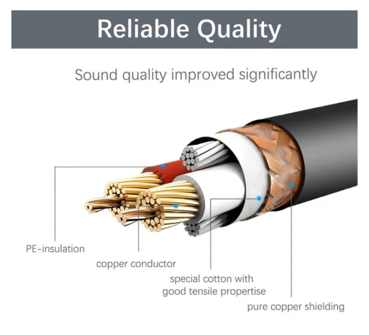 UGREEN XLR Male to Female 3 Pin Microphone Audio Extension Gold-Plated Aluminum Cable AV130 for Karaoke, Sound Card, Powered Speakers, Amplifier, Mixers - Black (1M, 2M, 3M, 5M, 8M,10M)