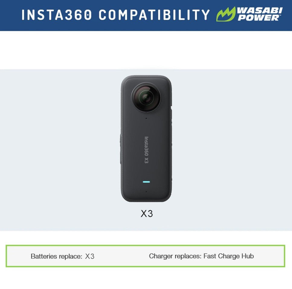 Wasabi Power Rechargeable Battery (2-Pack) 3.85V 1800mAh with USB Dual Charger Kit for Insta360 X3 Camera