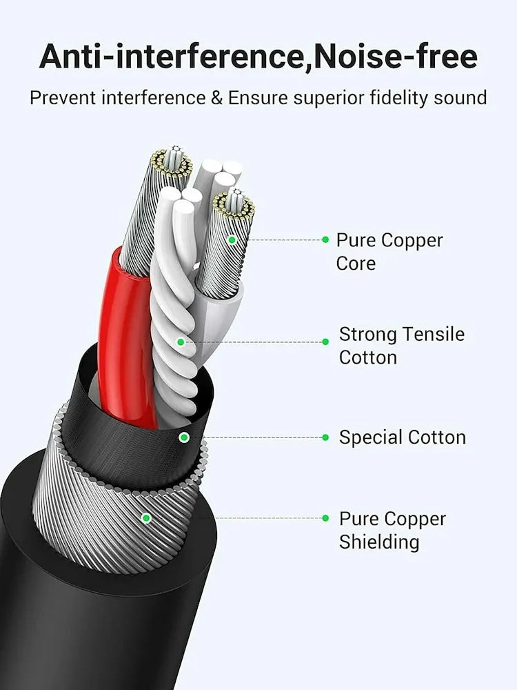 UGREEN XLR Male to Female 3 Pin Microphone Audio Extension Gold-Plated Aluminum Cable AV130 for Karaoke, Sound Card, Powered Speakers, Amplifier, Mixers - Black (1M, 2M, 3M, 5M, 8M,10M)