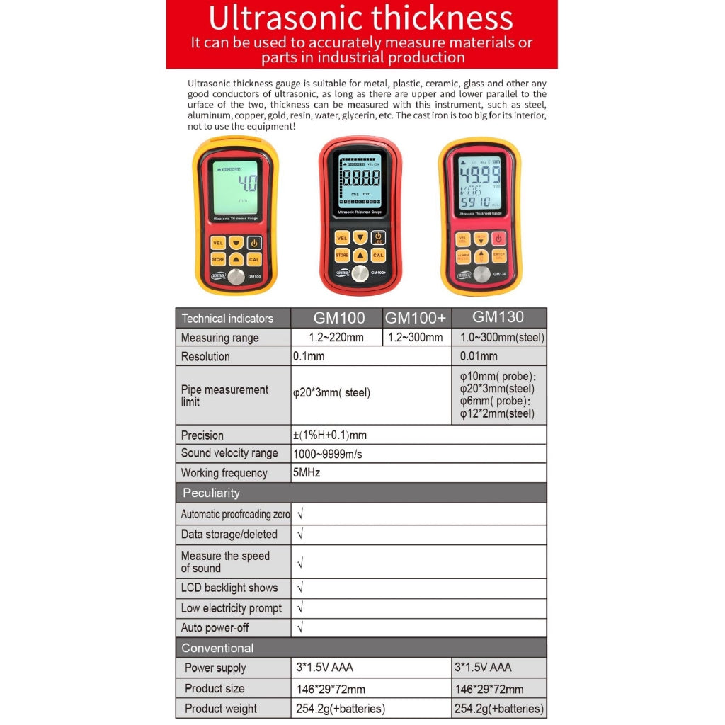 Benetech GM100+ Plus Ultrasonic Thickness Gauge Tester Metal Width Measuring Instrument 1.2~300.00mm (Steel)