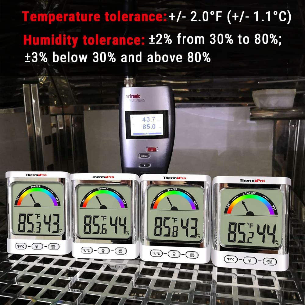 ThermoPro TP-52W TP52W Digital Hygrometer Indoor Thermometer Temperature and Humidity Gauge Monitor Indicator Room Thermometer with Backlight LCD Display Humidity Meter