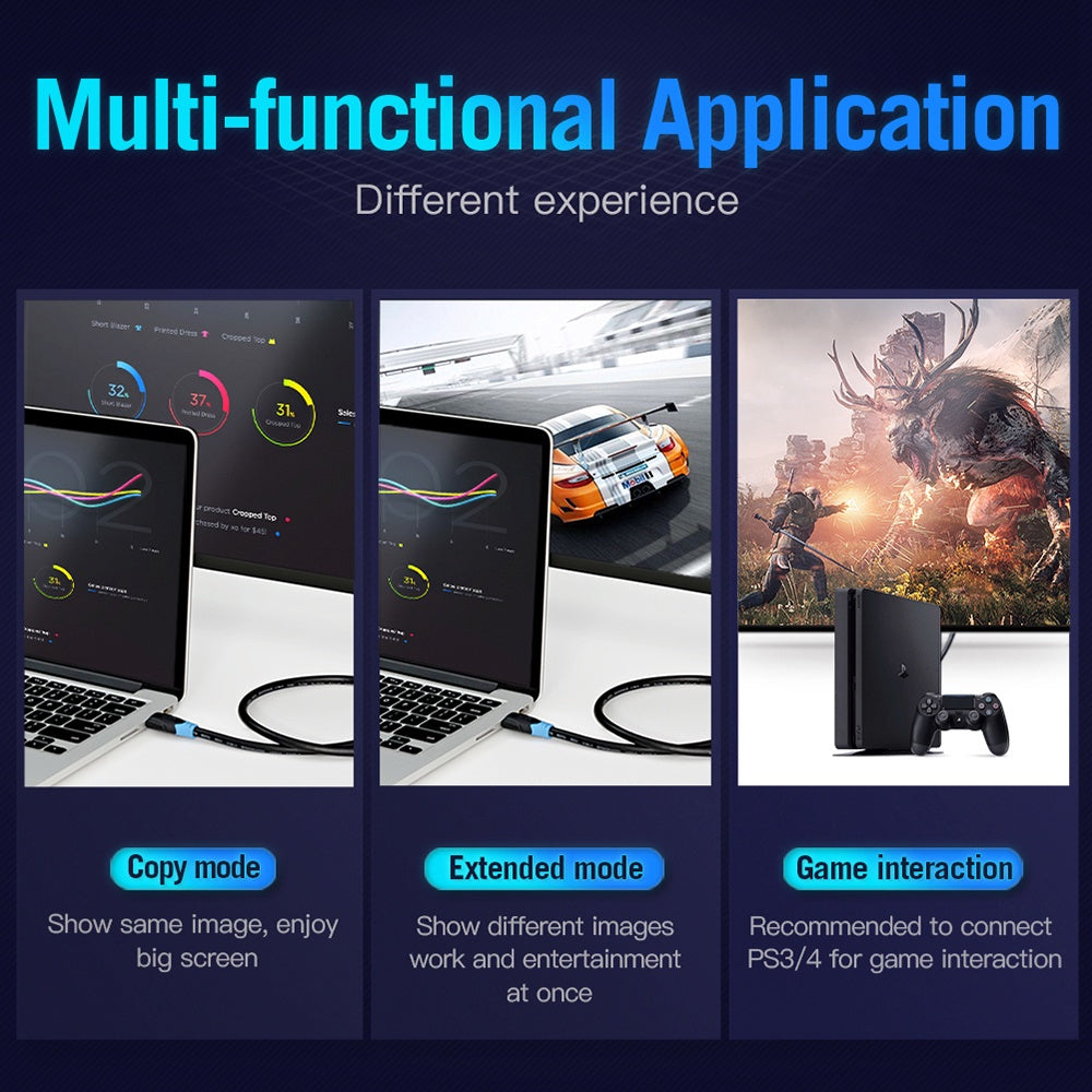 Vention FHD 4K 60Hz High-Speed HDMI Male to Male 5-Meters Gold-Plated Video Cable (AAGBJ) with 18Gbp Bandwidth Support, Mirror and Extended Mode for TV, Monitors, PC, Laptops