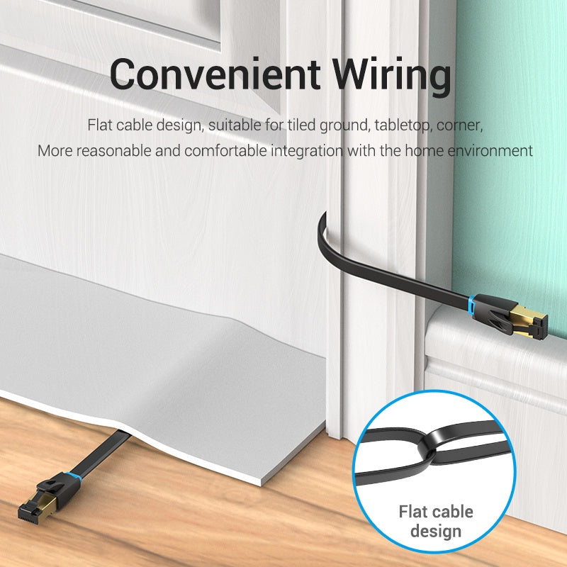 Vention CAT8 Ethernet 1.5-Meter Flat Cable SSTP Patch 40Gbps 2000MHz Super Speed Lan Network Wire Cord for Internet Router PC Modem