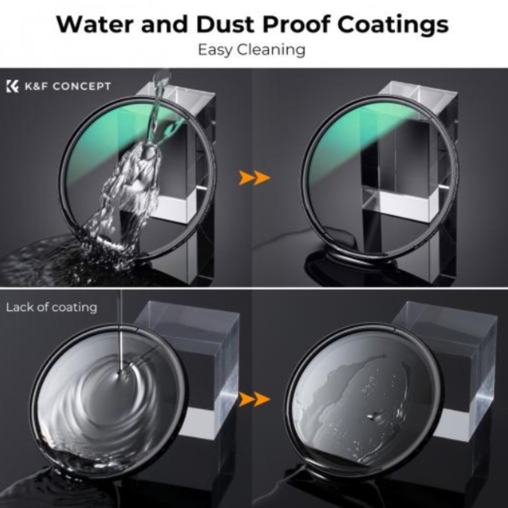 K&F Concept Nano-X Series CPL 0.1% Ultra-Low Reflection Circular Polarizer Lens Filter with Multi-Coated Optical Glass and Ultra-Thin Aluminum Frame for Mirrorless and DSLR Camera Photography