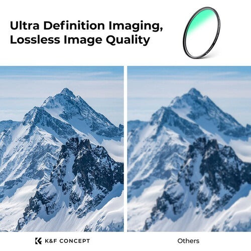 K&F Concept Nano-X Series Ultra Low Reflection Premium Optical Camera Lens UV Filter Water and Dust Proof UHD MRC 28-Layer Nano-Coated for Photography | 95mm