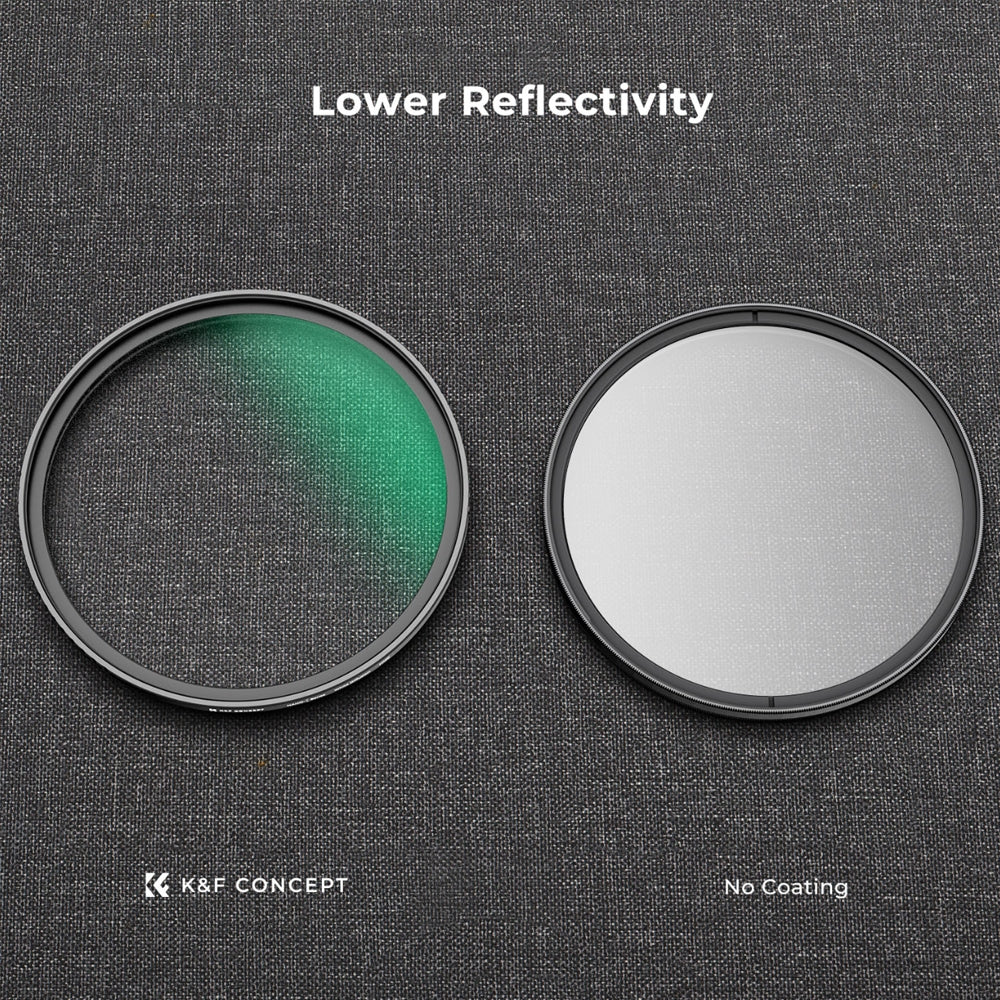 K&F Concept Nano-C Series White Mist Effect Diffusion Lens Filter with Multi-Coated Optical Glass and Ultra-Thin Aluminum Metal Frame for Mirrorless and DSLR Camera Photography - 49mm, 52mm, 55mm, 58mm, 62mm, 67mm, 72mm, 77mm, 82mm