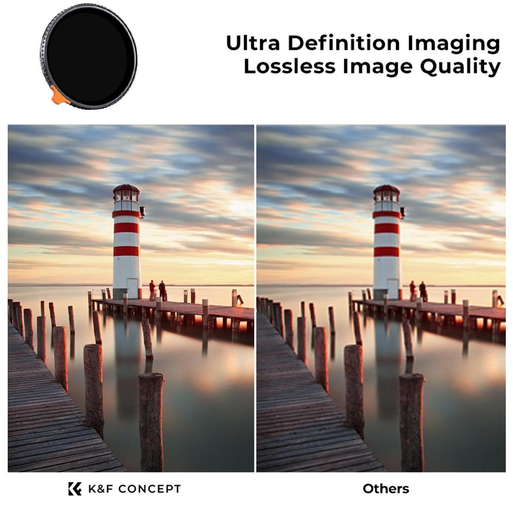 K&F Concept Nano-X Series Variable ND2-400 9-Stop Neutral Density Lens Filter with Multi-Coated Optical Glass and Aluminum Metal Frame for Mirrorless and DSLR Camera Photography - Available in all sizes