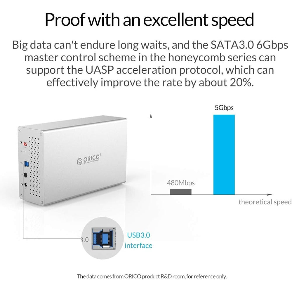 ORICO Multi-Bay 3.5 Inch SATA to USB 3.0 Type-B / 3.1 Type-C HDD SSD Hard Disk Drive Enclosure with 16TB Supported Capacity (Single Disk), 5Gbps Transfer Rate, 10Gbps via RAID0 (Optiol) and Windows, MacOS, and Linux Support for Computers