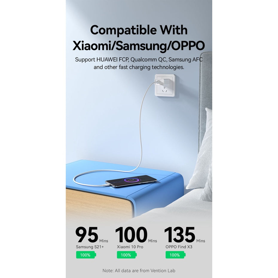 Vention USB 2.0 A Male to Type-C 3A Male Nickel-Plated Data Charging Cable with 480Mbps Transfer Speed for Smartphones and Tablets (White) (3M) | CTHW