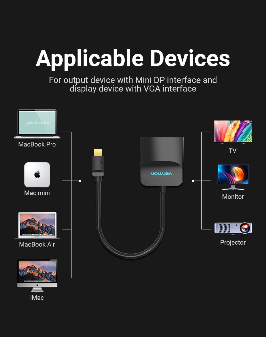 Vention 1080p / 60Hz Male Mini DP to Female VGA Converter 0.15-Meter Copper Core (HBDBB) Adapter and Converter for TV, iMac, Macbook, Monitor Projector